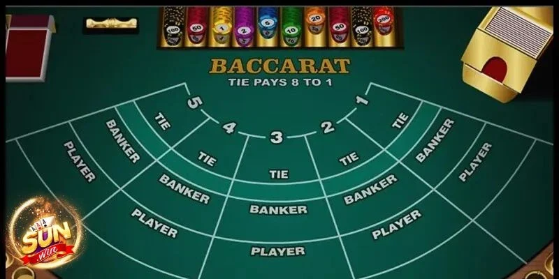 Cách chơi bài cơ bản cho người mới bắt đầu