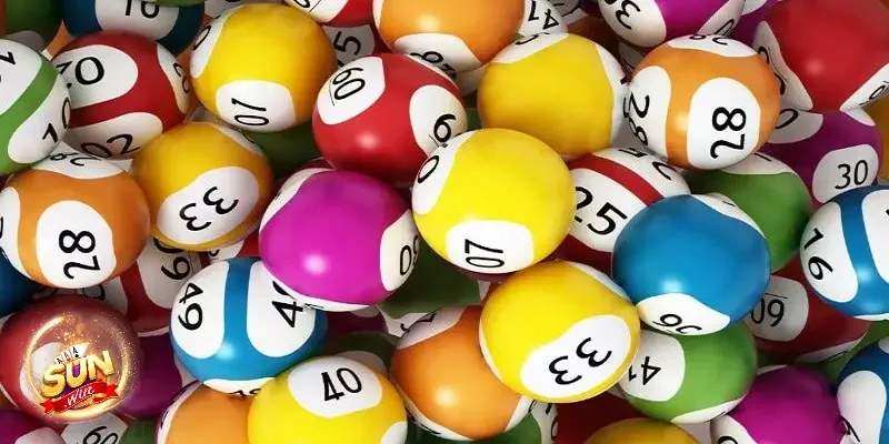 Phân loại trò chơi trong xổ số Sunwin