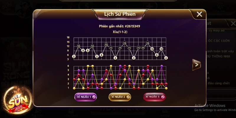 Tối ưu hóa tốc độ đăng nhập để không bỏ lỡ cơ hội
